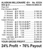 Alaskan Millionaire Big Pic Chip $1 10@$300 $1B 24% 9944 LS