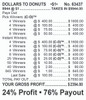 Dollars to Donuts Big Pic Chip $1 8@$400 $1B 24% 9944 LS Dollars to Donuts Big Pic Chip $1 8@$400 $1B 24% 9944 LS