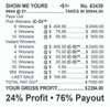 Show Me Yours Big Pic Chip $1 12@$400 $1B 24% 9944 LS