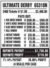 Ultimate Derby 5W $1 3@$500 $1B 29% 2460