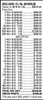 Wild Bars 5W $1 8@$250 $1B 23% 8016
