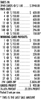 Cassidy 3W $1 12@$150 $2B 27% 3948