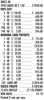 Cassidy 3W $1 12@$150 $2B 27% 3948