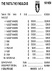 The Fast and the Fabulous Embedded PK 3W $1 6@$500 $1B 20% 7000