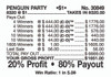 Penguin Party 3W $1 8@$444 $1B 20% 8320 LS