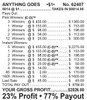 Anything Goes Big Pic Chip $1 8@$455 $1B 23% 8814 LS