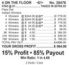 4 On the Floor 3W $1 4@$444 $1B 15% 5760