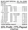 Blue Light Special Big Pic Chip $1 10@400 $1B 23% 9944 LS