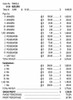 Sizzlers PK 3W $1 8@$300 $1B 21% 6400 LS