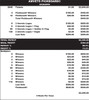 Amvets PK 3W $1 12@$100 $2B 14% 2840 LS