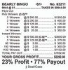 Bearly Bingo Big Pic Chip $1 9@$500 $1B 23% 9944