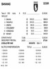 Bananas 3W $1 16@$100 (2@$200) $2B 25% 3160