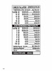 Check Ya Later 3W $1 10@$100 (2@$205) $2B 16% 2744 LS