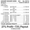 Hickory Dickory Dork Seal 5W $1 1@$500 $1B 27% 994