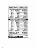 Whiskey Straight 3W $1 10@$100 (2@$205) $2B 17% 2744 LS