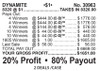 Dynamite 3W $1 8@$444 $1B 20% 8320 LS