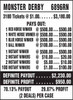 Monster Derby 5W $1 3@$500 $1B 30% 3180