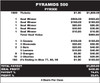 Pyramids 500 Seal 5W $1 1@$500 $1B 26% 1680 Elimination
