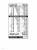 Alaska 300 3W $1 8@$300 $1B 13% 5390