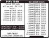 Pirates Plunder 3W $1 12@100 (5,4,3,2,1) $1B 24% 4235