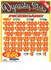 Dynasty Slots PK 3W $1 8@$300 $1B 21% 6370 LS
