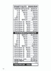 Dynasty Slots PK 3W $1 8@$300 $1B 21% 6370 LS