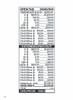 Open Tab PK 3W $1 8@$300 $1B 21% 6370 LS