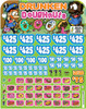 Drunken Doughnuts Big Pic Chip $1 10@$425 $1B 23% 9944 LS