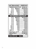 Hat Trick Hockey 3W $1 8@$500 $1B 20% 8036