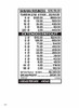 Banana Business 3W $1 8@$100 $2B 15% 2744