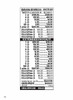 Banana Business PK 3W $1 16@$100 (2@$200) $2B 16% 3038 LS