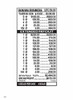 Banana Business 3W $1 18@$100 (1@$200) $2B 21% 3136