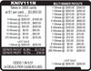 Kick 'N It 3W $1 8@$200 (1@$300) $1B 19% 3955 LS