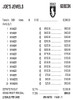Joe's Jewels Joe 5W $1 1@$500 (5,4,3,2,1) $25B 17% 3990
