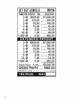 Jet Set Jewels 5W $0.50 3@$500 $0.50B 24% 8050
