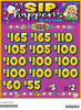 Sip Happens 3W $1 12@$100 (2@$165) $2B 19% 2640 LS