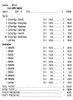 Hippo Campus 3W $1 12@$100 (2@$150) $2B 20% 2640 LS