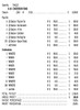 Concession Stand 3W $1 12@$100 (2@$160) $2B 20% 2640 LS