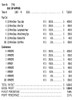 Sip Happens 3W $2 8@$500 $2B 24% 3960