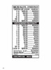 Micro Slots 3W $1 16@$100 (3@$202) $2B 19% 3185 LS