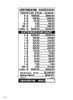 Everything is Fine! 3W $1 16@$100 (3@$200) $2B 19% 3185 LS