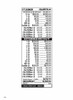 Ft. Knox PK 3W $1 18@$150 (2@$300) $1B 19% 5292 LS