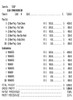 Drink Mode 3W $2 8@$500 $2B 24% 3960