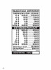 Palace of Gold 3W $1 10@$100 (2@$205) $2B 17% 2744 LS