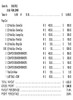 Fun Lovin' Coin Pick-Board 3W $1 6@$400 $1B 29% 6480 LS