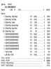 Drink Mode On Coin-Pick Board 3W $1 6@$200 $1B 28% 4800 LS