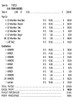 Fishin' Buddies 3W $1 12@$100 (2@$165) $2B 19% 2640 LS