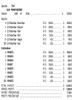 Fishin' Buddies 3W $2 8@$500 $2B 24% 3960