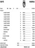 Eights Embedded PK 3W $1 6@$400 $1B 23% 7000 LS