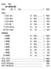 Camping and Beer 3W $2 8@$500 $2B 24% 3960